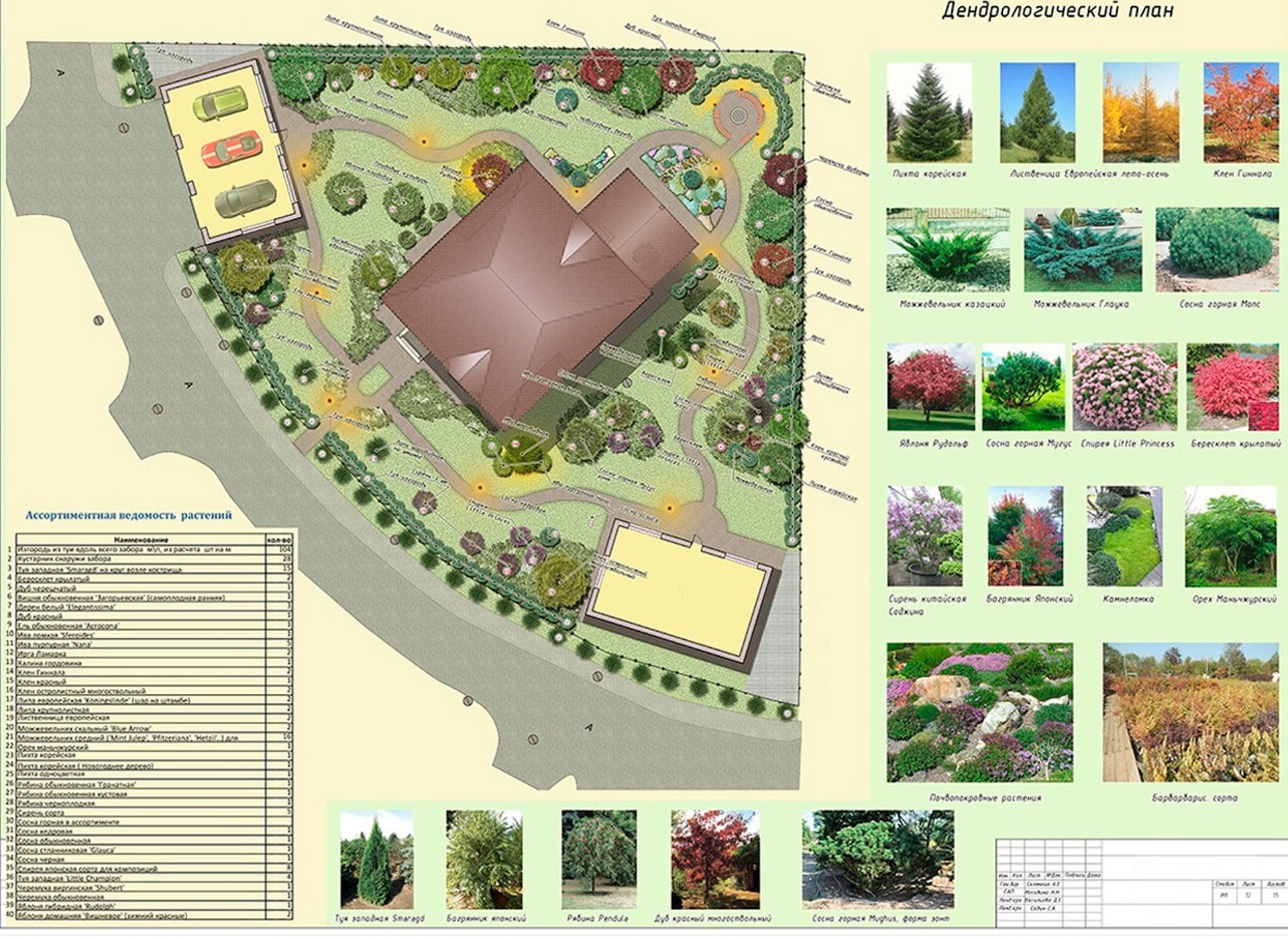 Основы ландшафтного проектирования